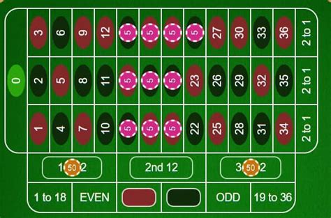 150 roulette strategy inkedin.com|$150 Roulette Strategy – Quick & Easy How to.